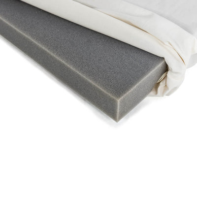 Cut-to-size Foam & Custom Cushions