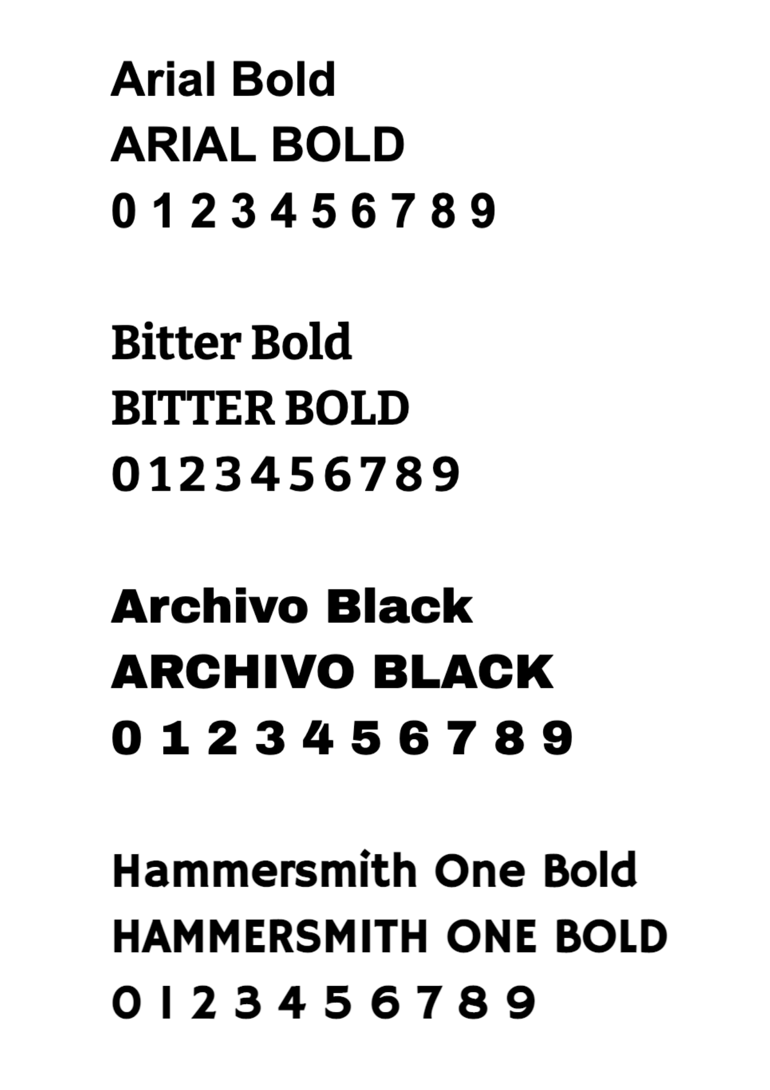 Polystyrene Signs - Letters, Numbers & Props (M Grade)