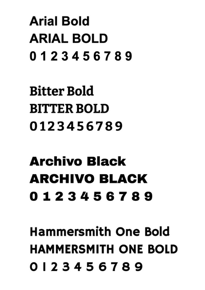 Polystyrene Signs - Letters, Numbers & Props (M Grade)
