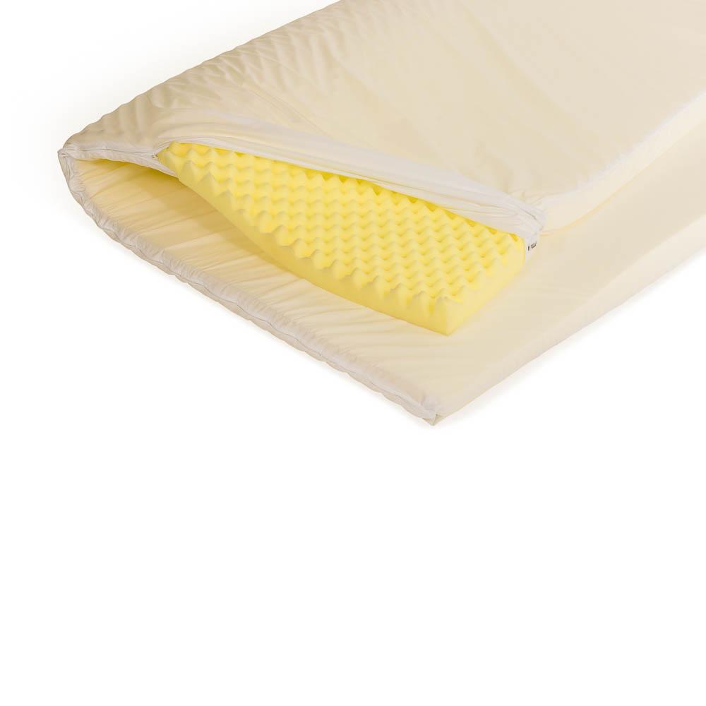 Convoluted Foam Overlay Premium Soft Mattress Topper Foam Sales